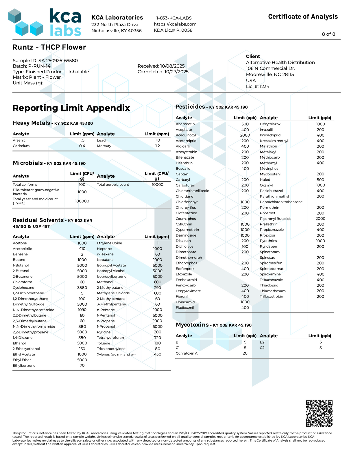 Peak THCP Infused Flower - 1G CannaAid