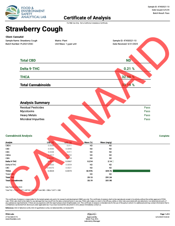 Gold Label - Strawberry Cough CannaAid