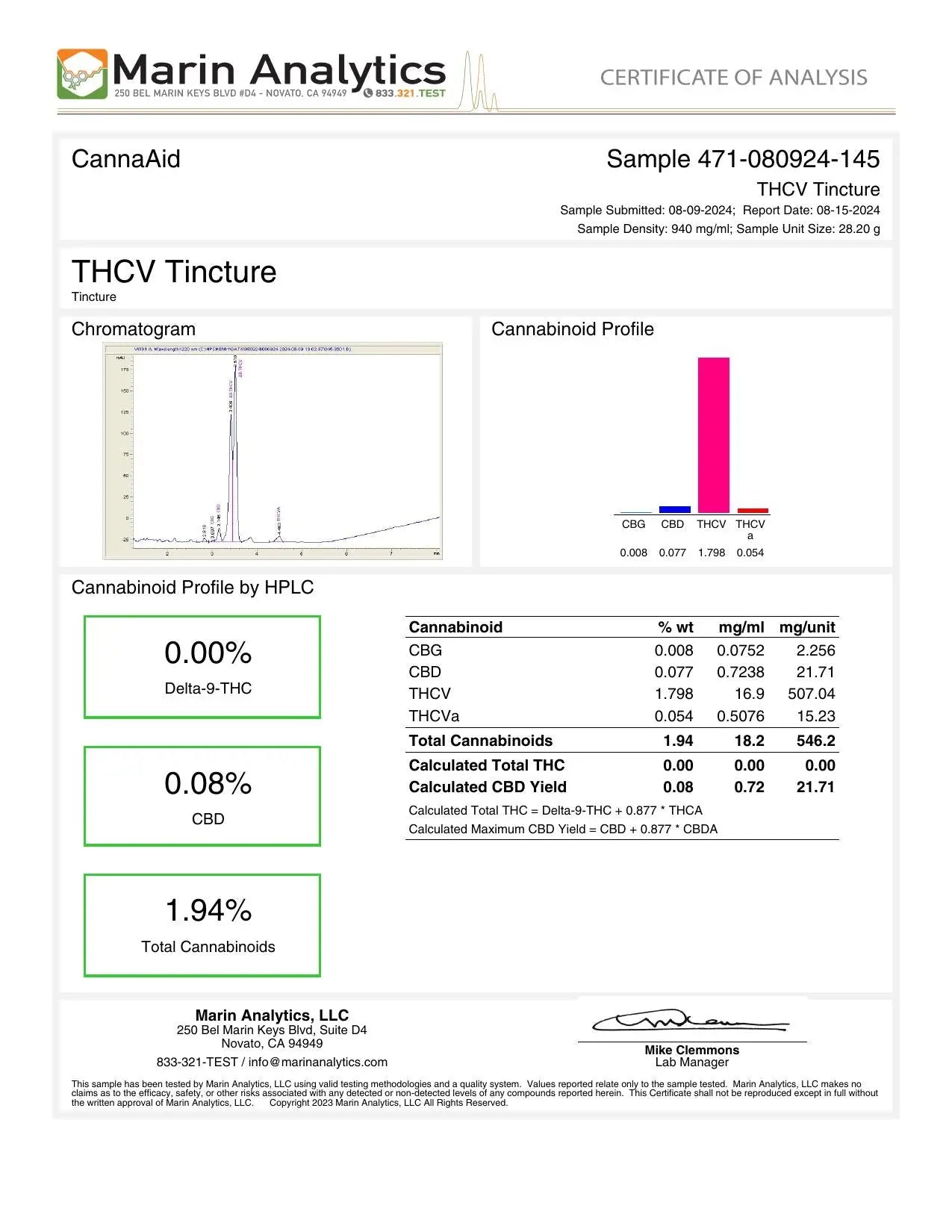 THCV 500mg Tincture CannaAid