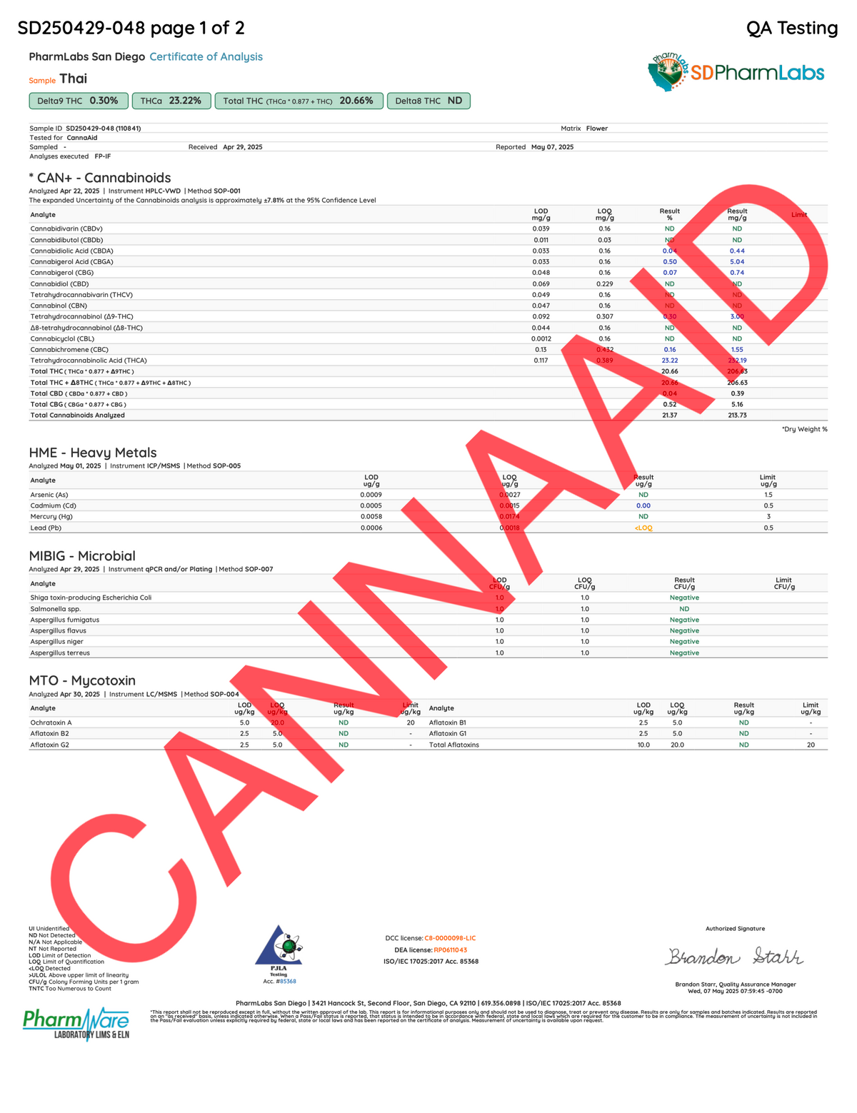 Gold Label - Thai CannaAid
