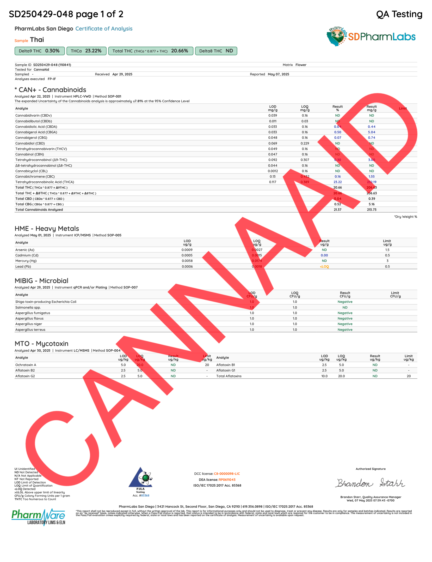 Gold Label - Thai CannaAid