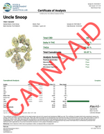 Leo's Reserve - Uncle Snoop CannaAid