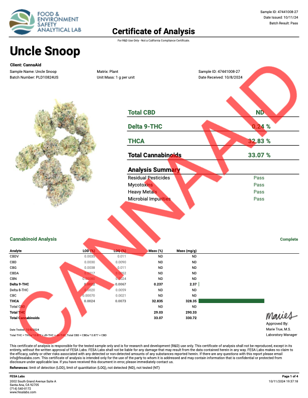 Leo's Reserve - Uncle Snoop CannaAid