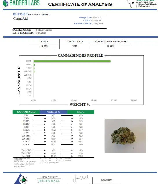 Wedding Crasher Hybrid CannaAid