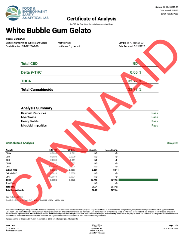 Gold Label - White Bubble Gum Gelato CannaAid