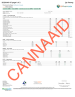 White Widow CannaAid