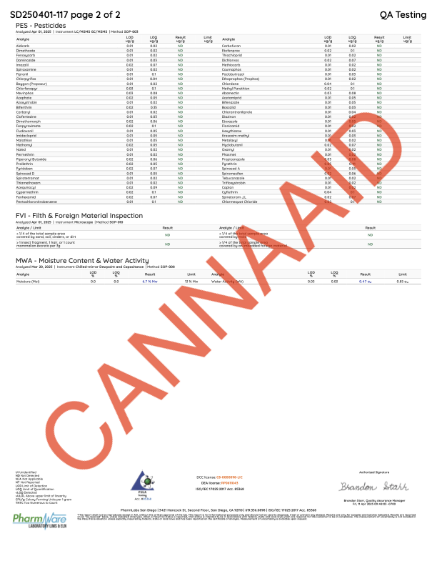 White Widow CannaAid