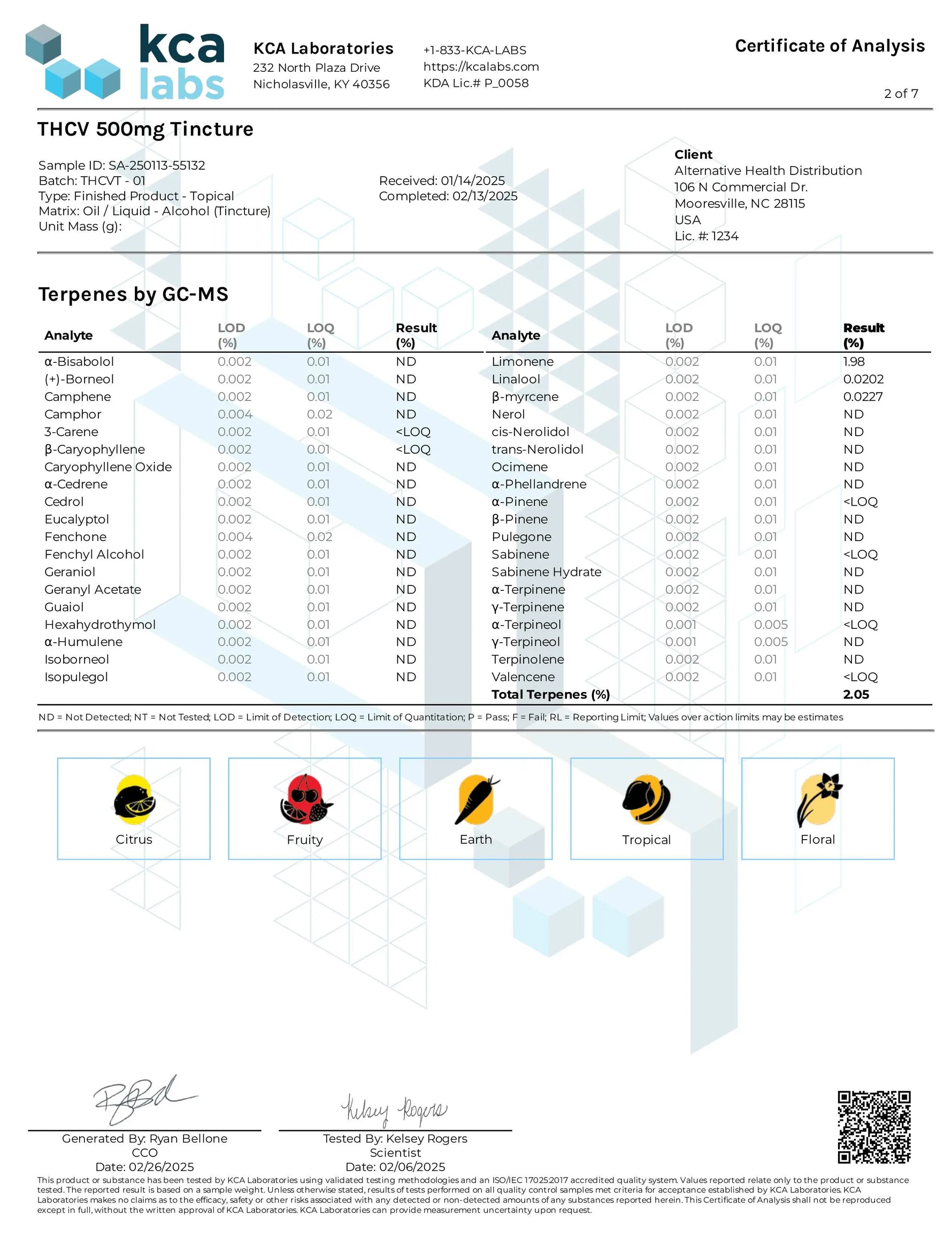 THCV 500mg Tincture CannaAid