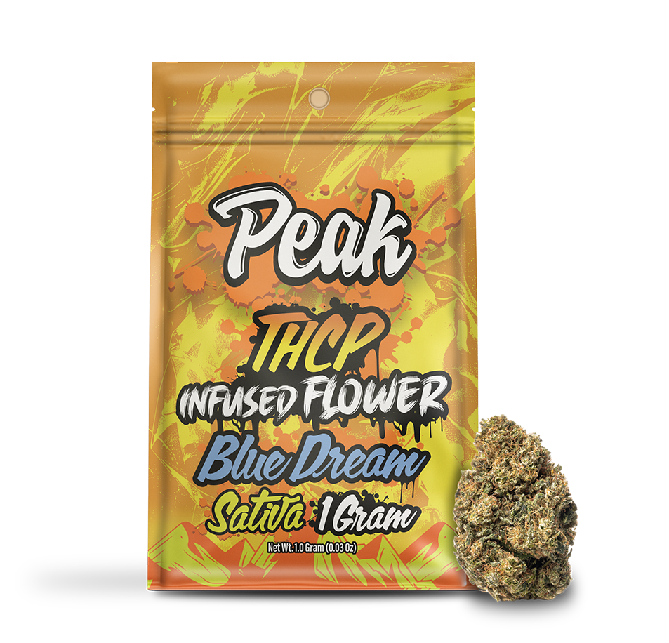 Peak THCP Infused Flower - 1G CannaAid