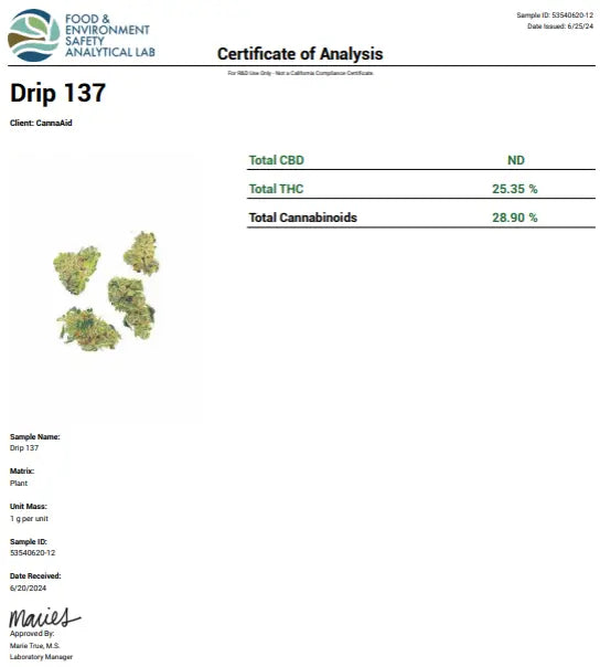 Drip Hybrid CannaAid
