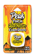 Peak – THCA Live Rosin CannaAid