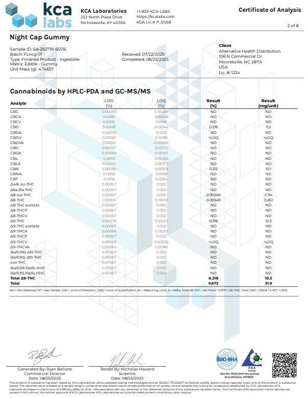 Night Time Gummies D9 + CBD + CBN CannaAid