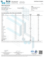Night Time Gummies D9 + CBD + CBN CannaAid