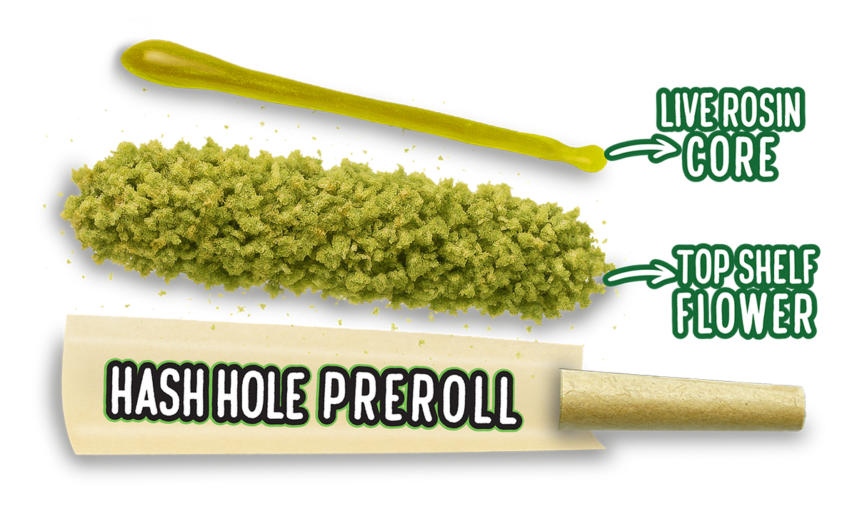 Peak THCA Hash Holes - 1.5g Peak