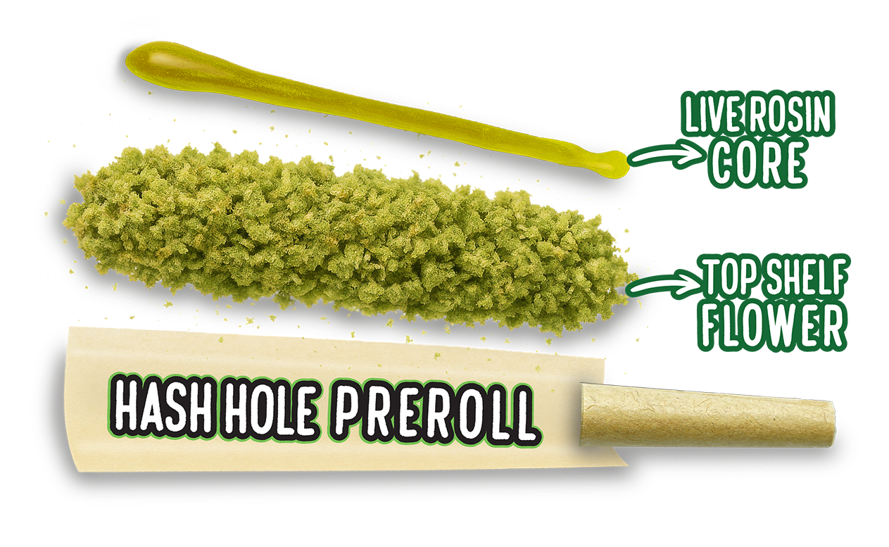 Peak THCA Hash Holes - 1.5g Peak