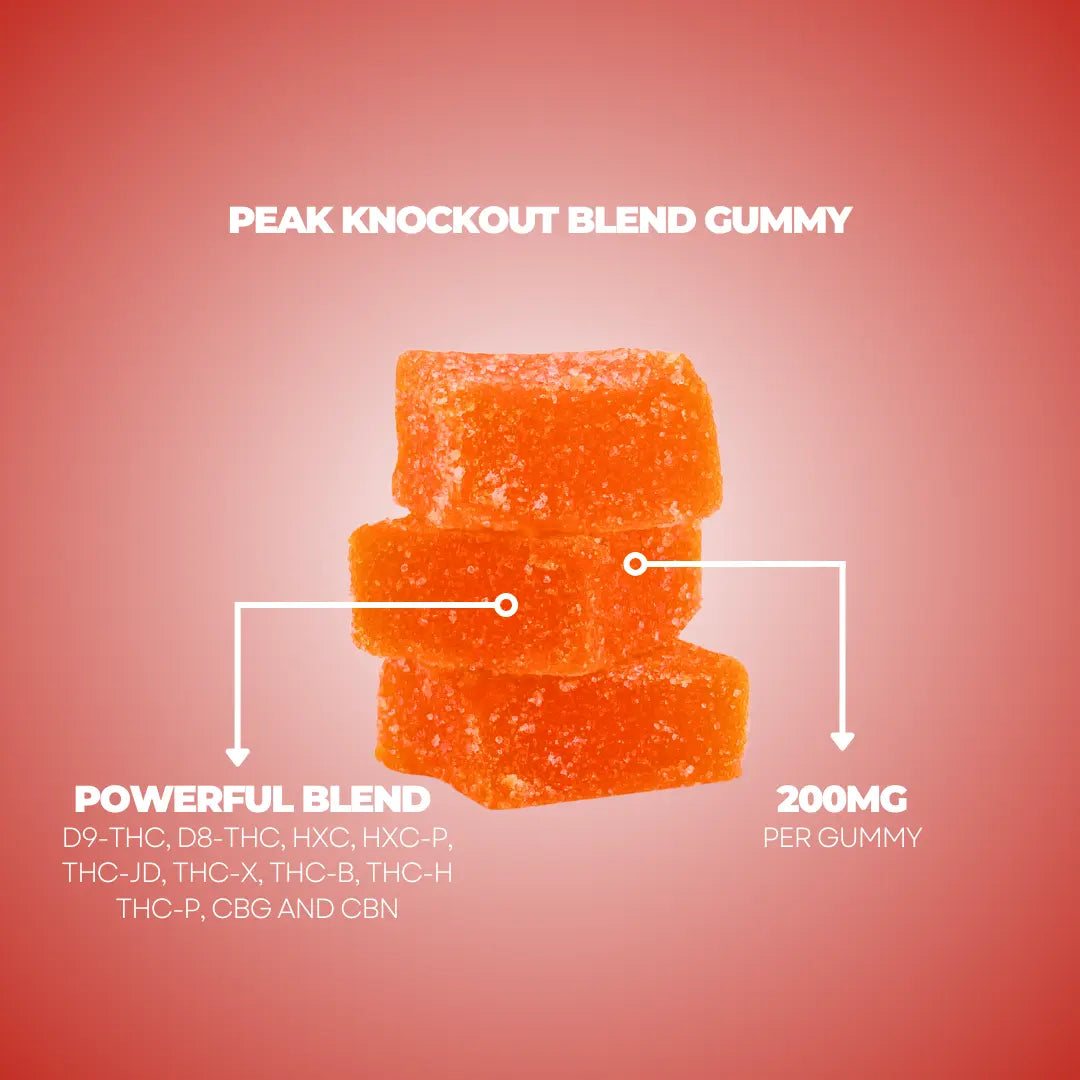 Peak Knockout Blend Gummy CannaAid