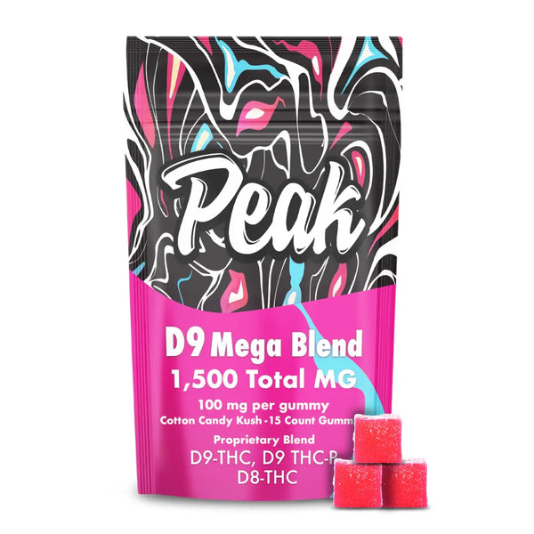 Peak Mega Blend Gummies: Ultimate Relaxation - CannaAid