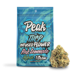 Peak THCP Infused Flower - 1G CannaAid