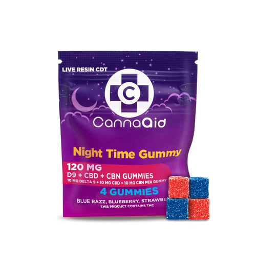 Free Best Seller Bundle CannaAid