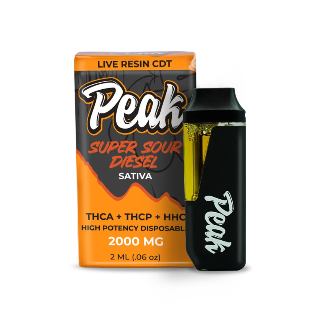 Buy THCA THCP HHC Disposable 2ML - 2000mg Potency Buy THCA THCP HHC Disposable 2ML - 2000mg Potency