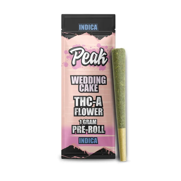 weddingcakepeakpreroll_grande.