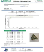 ZOAP Hybrid CannaAid